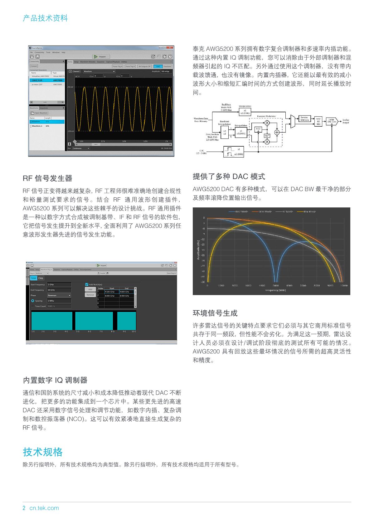 1659688666329569.jpg AWG5200-Series-Arbitrary-Waveform-Generator-Datasheet-ZH-CN-76C608486_2.JPG