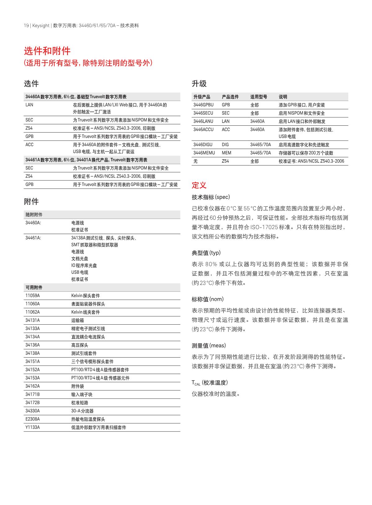 1659690009223429.jpg 34470A七位半萬(wàn)用表_19.JPG