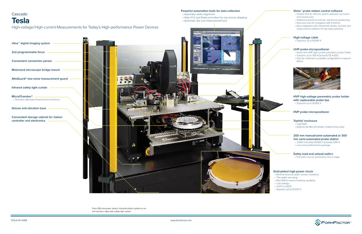 T200 Product Highlights_1.JPG