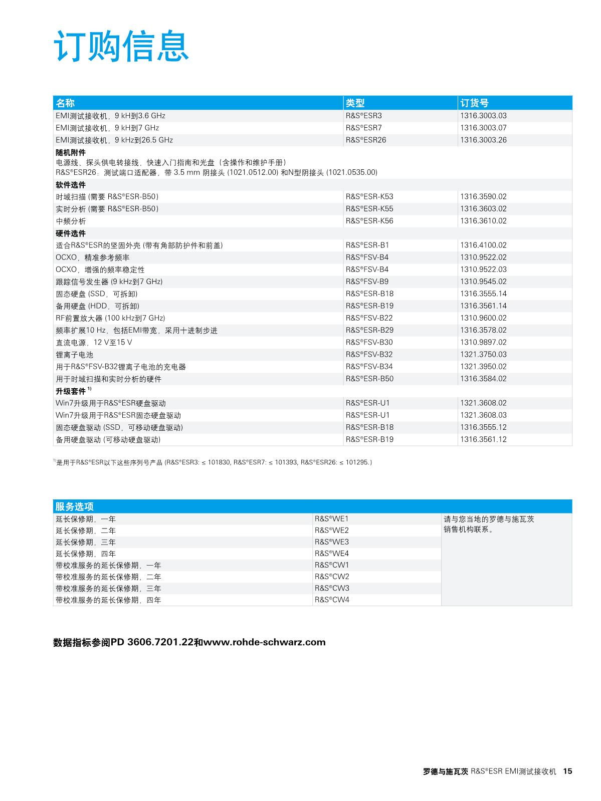 1660557102813973.jpg ESR_bro_cn_v3.00_15.JPG